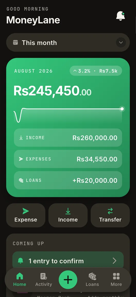 MoneyLane’s home screen showing August 2026 net of Rs245,450 with income, expenses and loans broken out below it